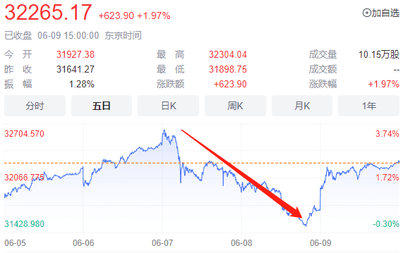 日本政府提议给年轻人“撒钱”，为何市场怕了？ - 综合新闻- 加拿大新闻