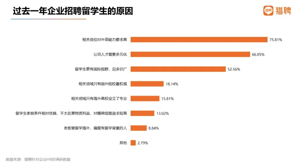 断供潮爆发！留学，正在压垮整个中产家庭